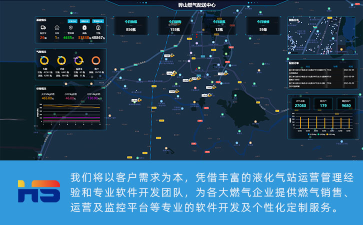 某某财务公司形象